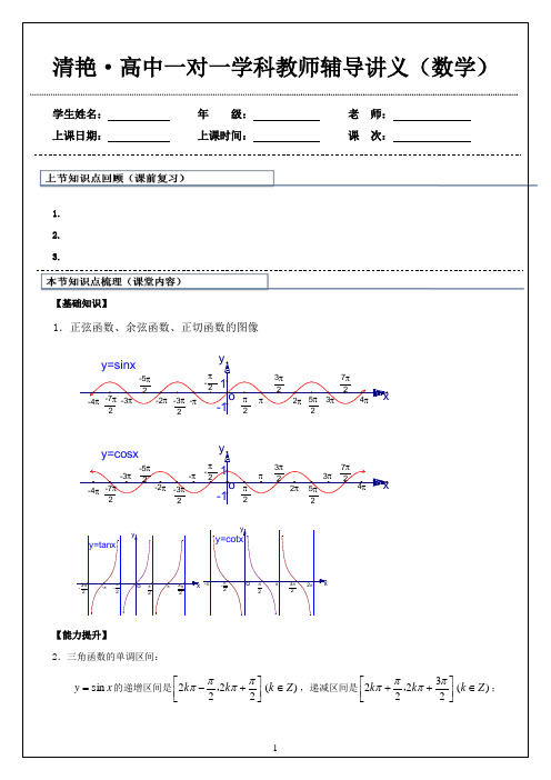 三角函数图像