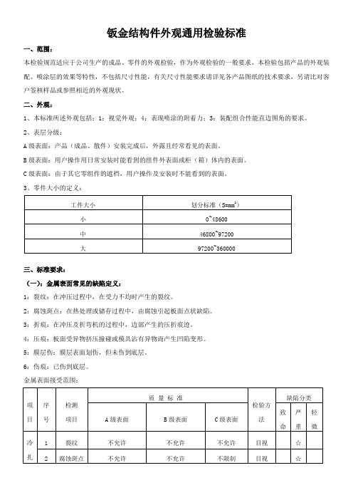 钣金结构件通用检验标准