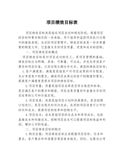 项目绩效目标表