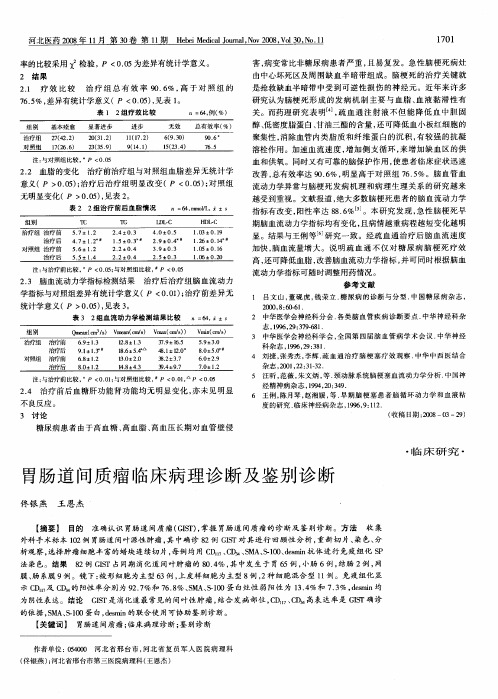 胃肠道间质瘤临床病理诊断及鉴别诊断