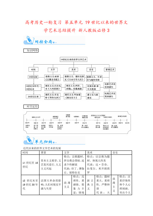 高考历史一轮复习 第五单元 19世纪以来的世界文学艺术总结提升 新人教版必修3