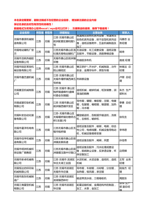 2020新版江苏省无锡造纸设备工商企业公司名录名单黄页联系方式大全41家