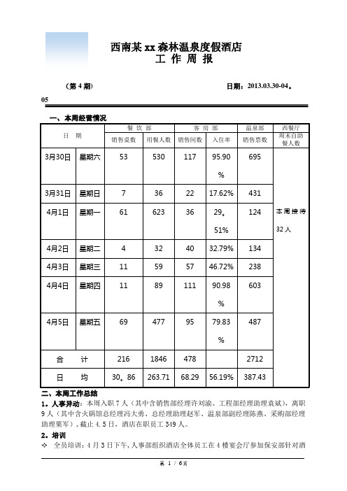 某酒店工作周报【范本模板】