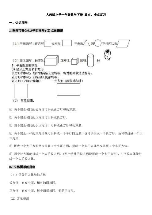 人教版小学一年级数学下册重点知识点归纳总结