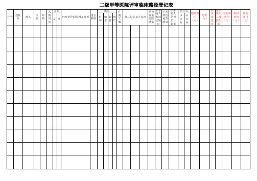 二级甲等医院评审临床路径登记统计表