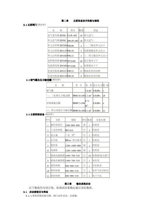 湖南顺天输送设备有限公司粉煤灰高压双套管气力输送系统使用维护说明书b