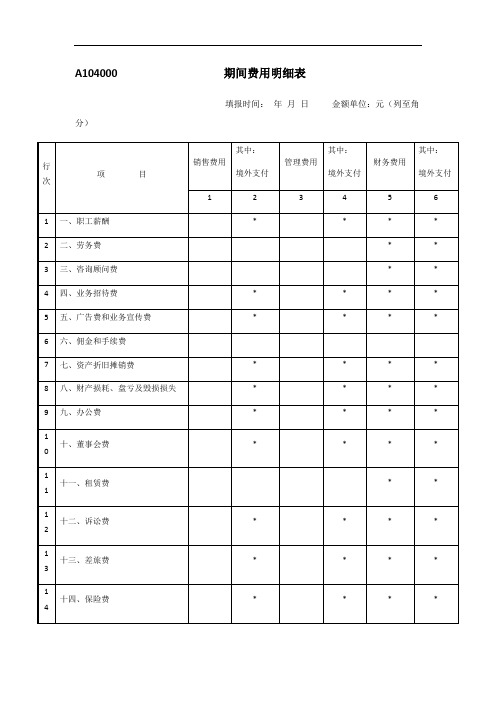 A104000期间费用明细表