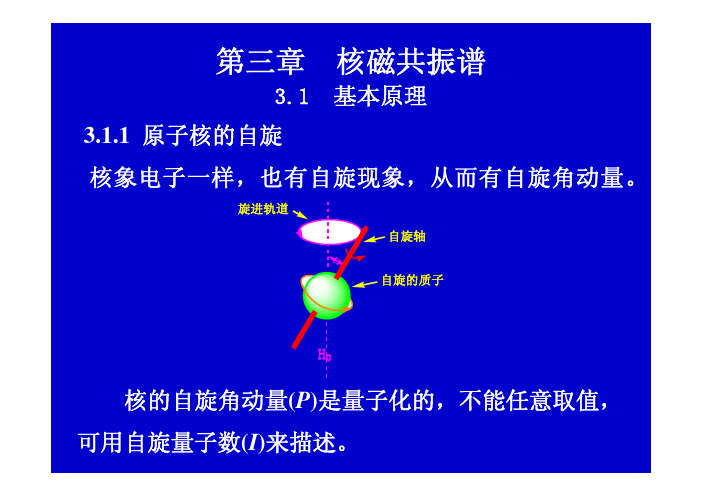 第三章 核磁共振1H-NMR