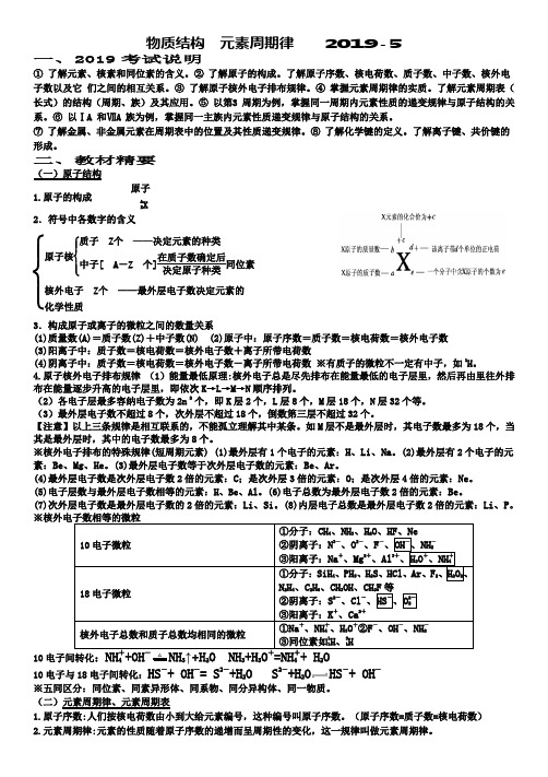 2019 高三化学考前冲刺之物质结构  元素周期律