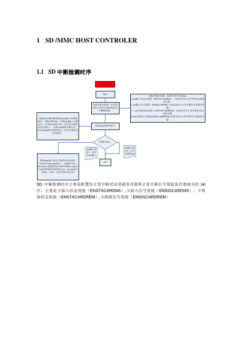 SD卡驱动相关介绍