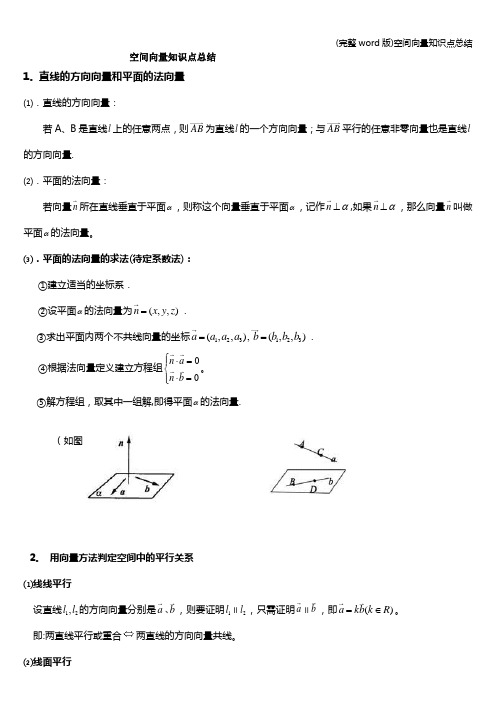 (完整word版)空间向量知识点总结