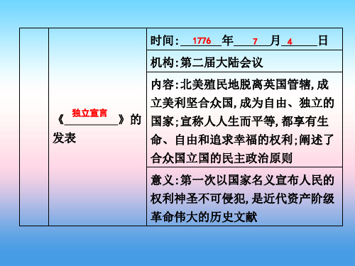 秋九年级历史上册第六单元欧美资产阶级革命第16课美国的独立作业课件川教版