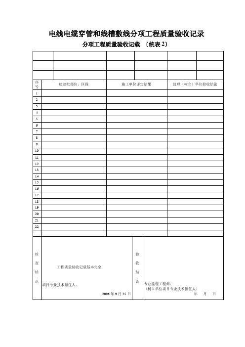 电线电缆穿管和线槽敷线分项工程质量验收记录