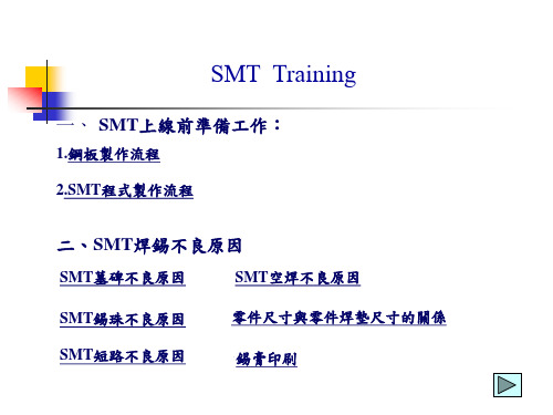 SMT_焊锡不良图示分析