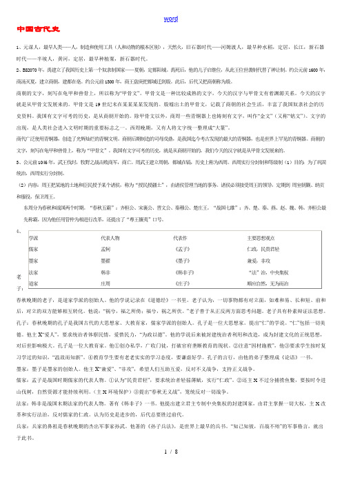 九年级历史中考 中国古代史4素材苏教版