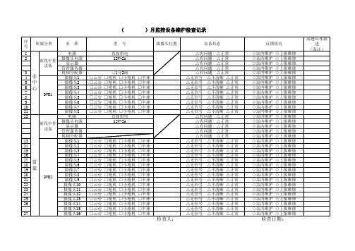 设备维护检查记录表