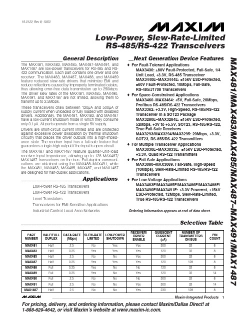 MAX485CPA+中文资料