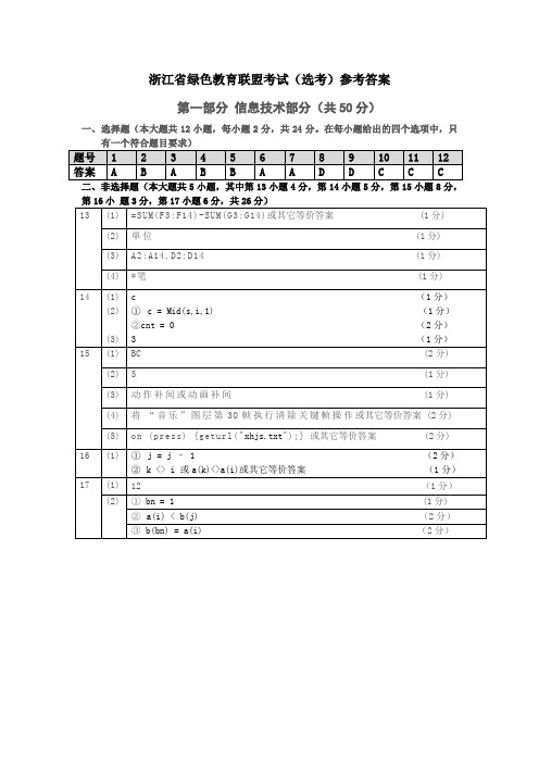 2018.2绿色联盟试卷技术(选考)参考答案