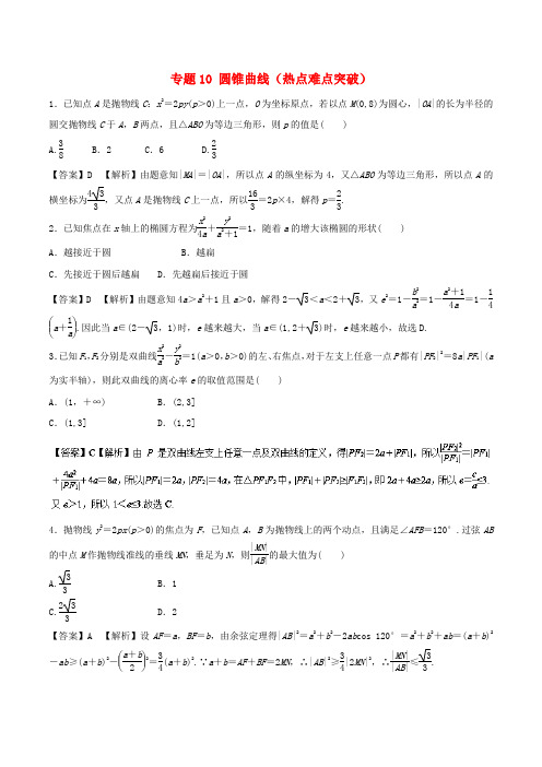 2018年高考数学 专题10 圆锥曲线热点难点突破 理