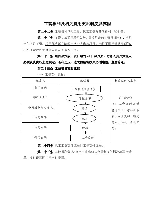 工薪福利及相关费用支出制度及流程