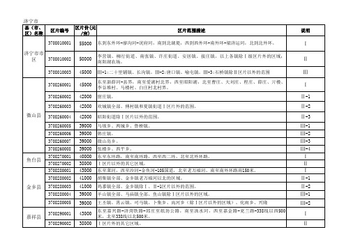 山东省征地区片综合地价表