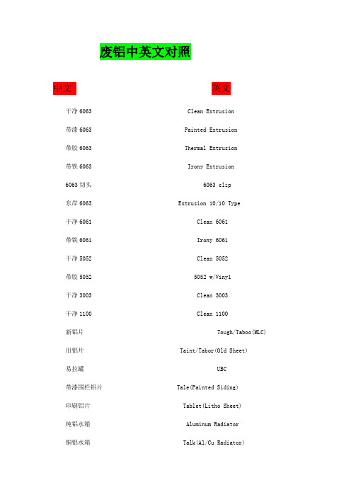废铝规格中英文对照