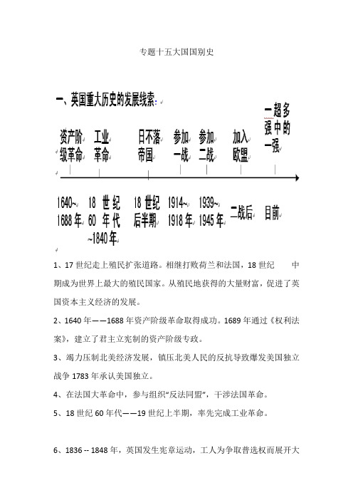 专题十五  大国国别史