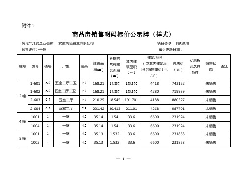 省物价局：《商品房销售明码标价公示牌样式》(1)