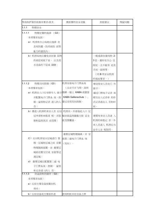 等级保护第四级基本要求内容