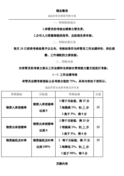 库管专员绩效考核方案