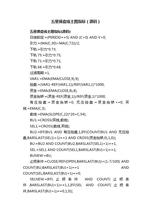 五星操盘线主图指标（源码）