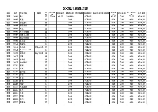 XX店月度盘点表