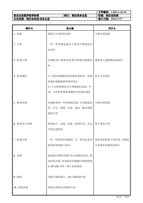 客衣水洗程序指导标准