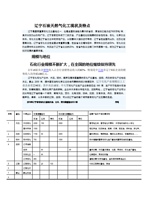 报告（辽宁石化）