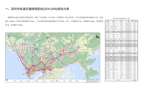 深圳市轨道交通线网规划 规划方案
