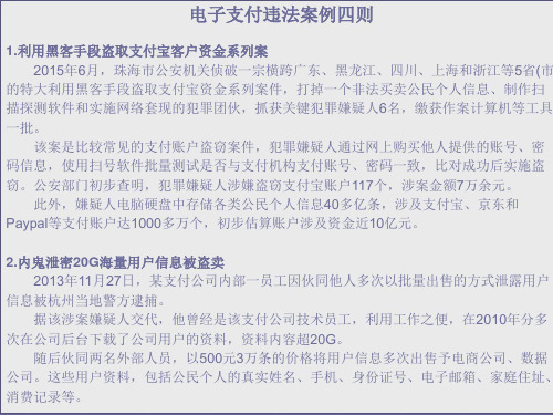 电子商务法规第二版课件第四章电子支付法律制度