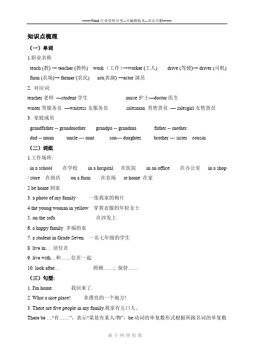 仁爱英语七年级上册Unit3-topic2知识点讲解及随堂练习