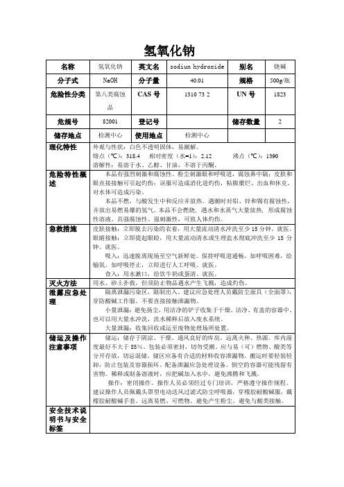 氢氧化钠MSDS