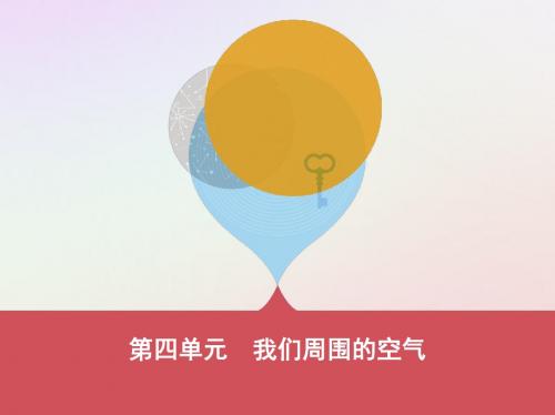 2019中考化学复习第四单元我们周围的空气课件