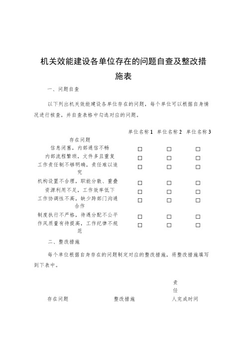 机关效能建设各单位存在在问题自查及整改措施表