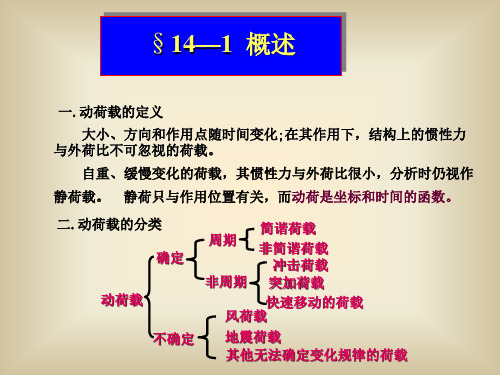 《结构力学》第十四章结构振动与稳定1