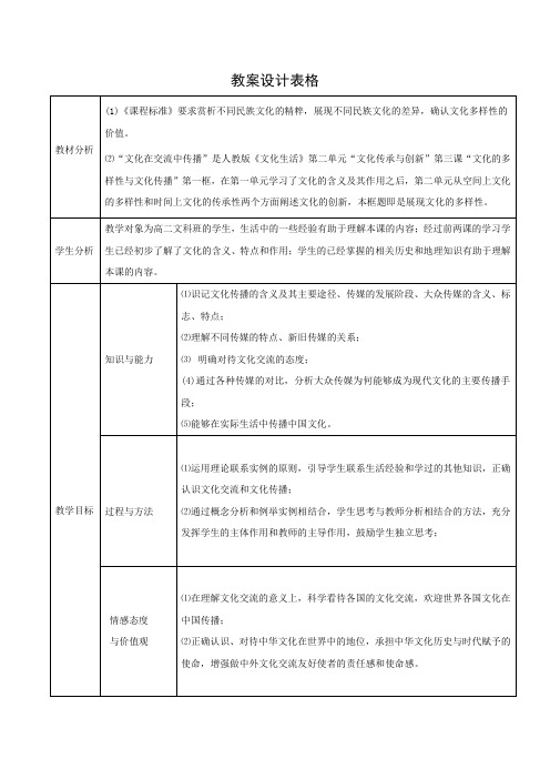 教学设计9：3.2 文化在交流中传播