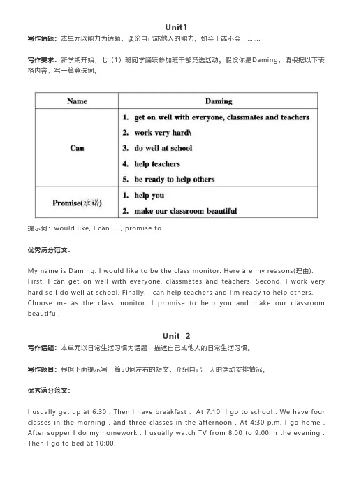 英语七年级下册必考的英语作文(含范文)