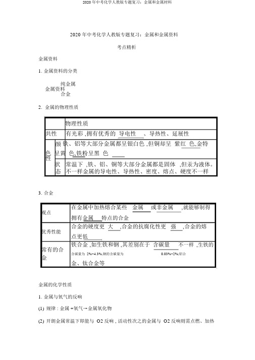 2020年中考化学人教版专题复习:金属和金属材料