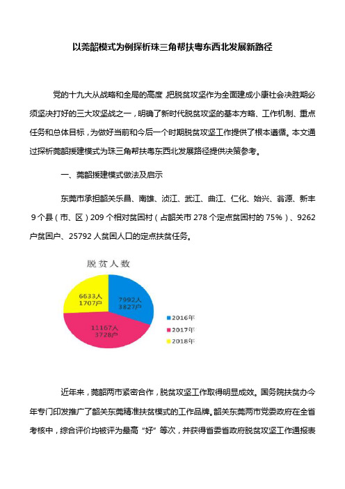 【调查报告】以莞韶模式为例探析珠三角帮扶粤东西北发展新路径