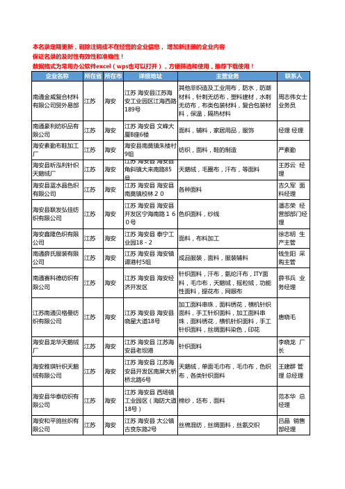 2020新版江苏省海安面料工商企业公司名录名单黄页大全61家