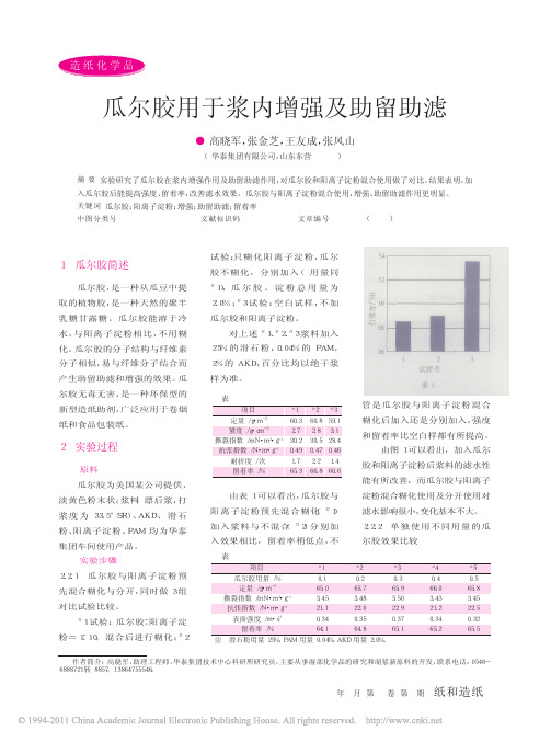 瓜尔胶用于浆内增强及助留助滤