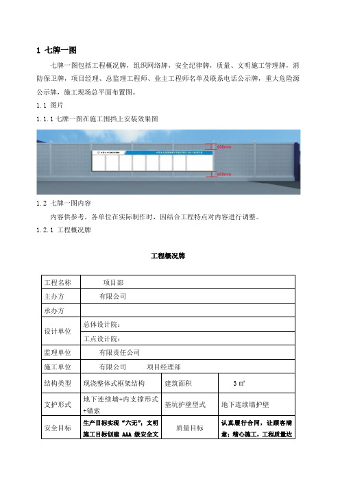 施工现场七牌一图