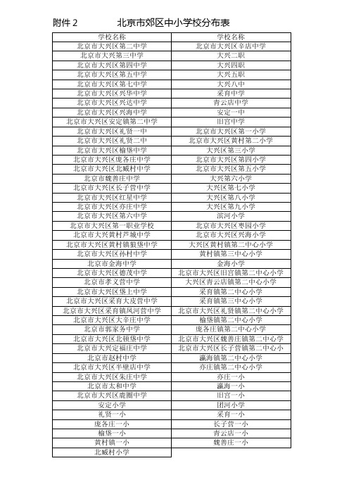 北京市郊区中小学校分布表