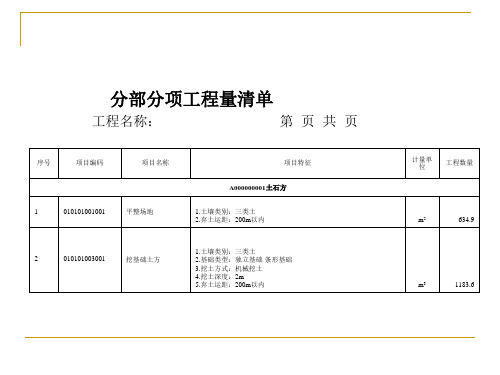 工程工程量清单计价表格课件